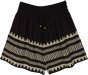 Midnight Zigzag Block-Print Cotton Shorts